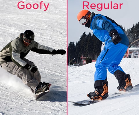 reconnaitre un goofy ou un regular en snowboard